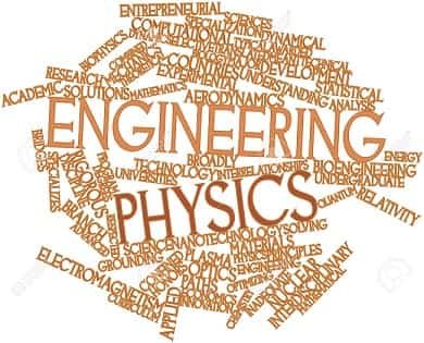 Engineering Physics Pdf Notes, Engineering Physics Notes Pdf, engineering physics, engineering physics pdf, engineering physics notes, engineering physics pdf free download